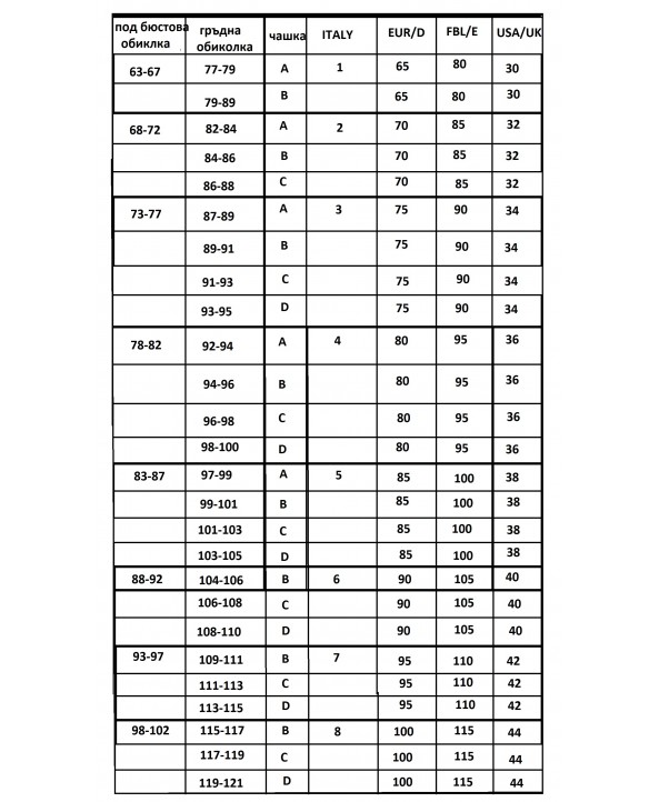 Laura Biagiotti сутиен в бяло